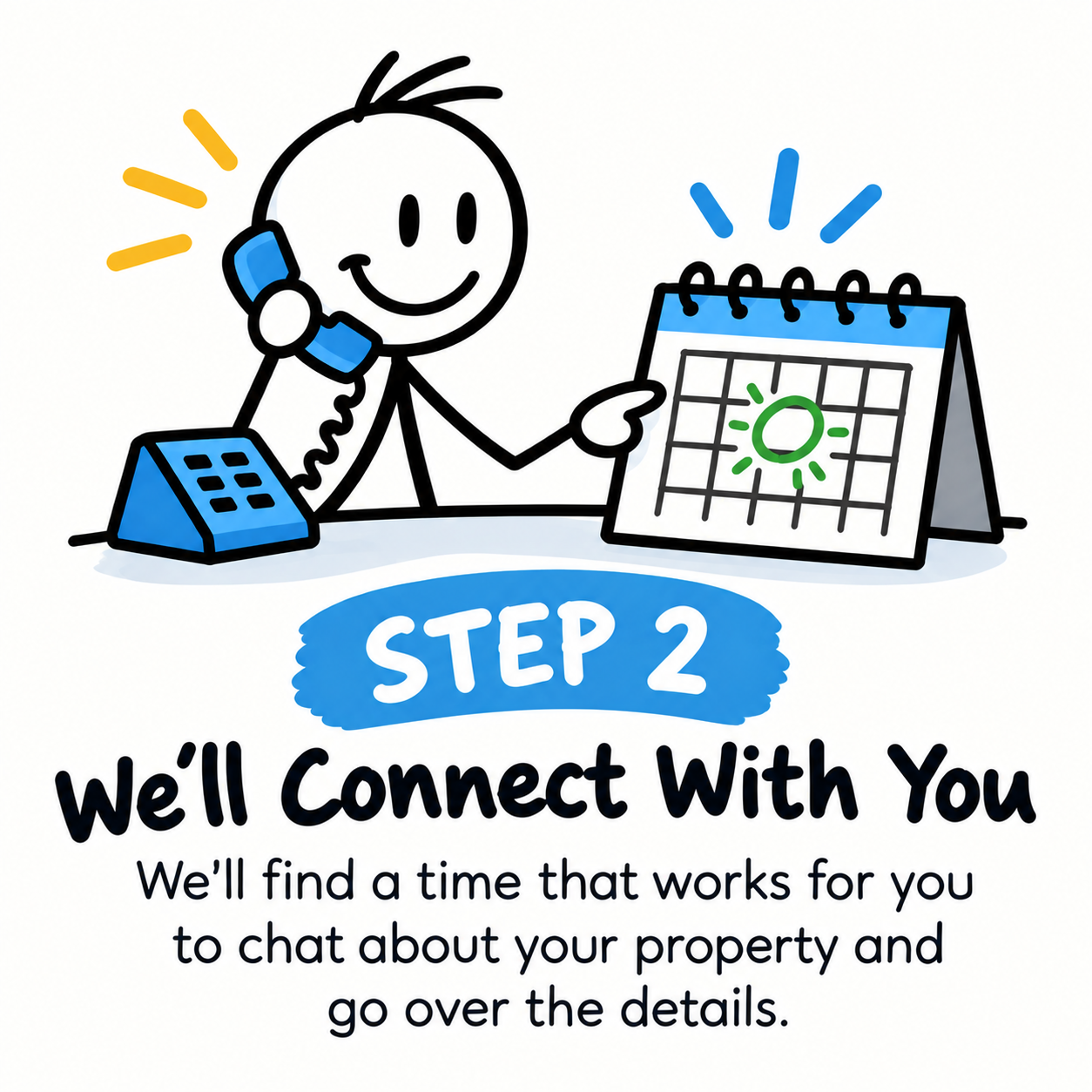Step 2: We'll connect with you. We'll find a time that works for you to chat about your property and go over the details.